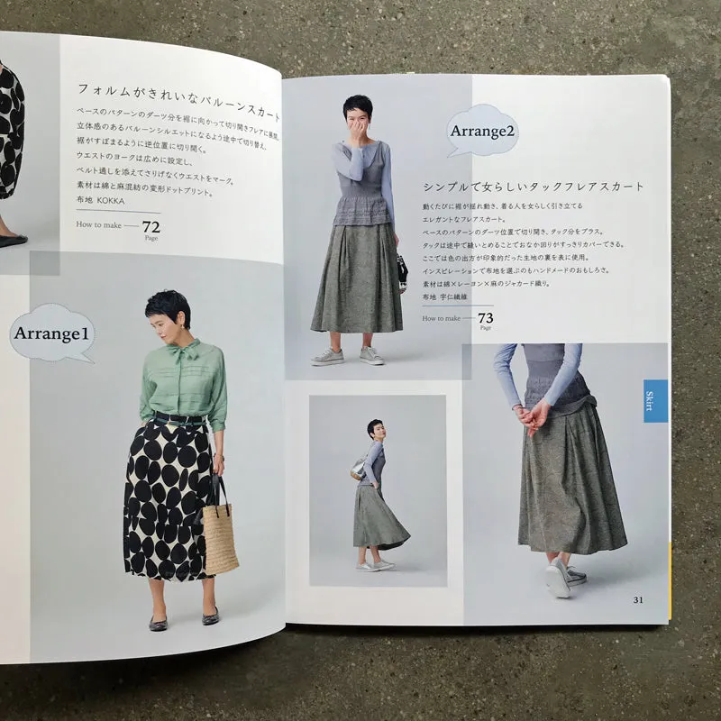 Clothes made by arranging with the 5 types of the Katami style bass | かたがみスタイル発ベースの５型とアレンジして作る服 / かたがみスタイル発